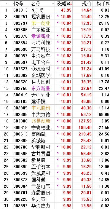 QQͼƬ20170919100219.png