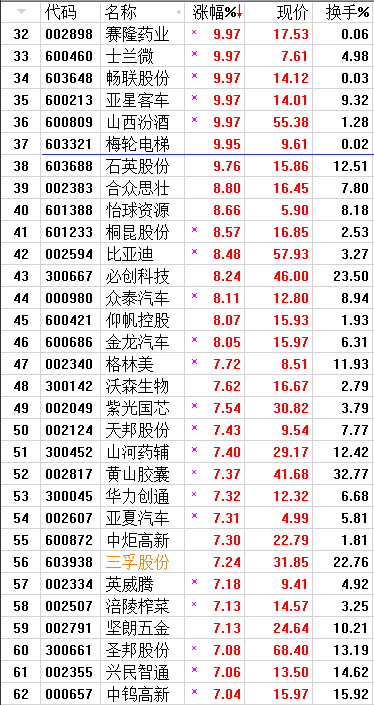 QQͼƬ20170919100220.png