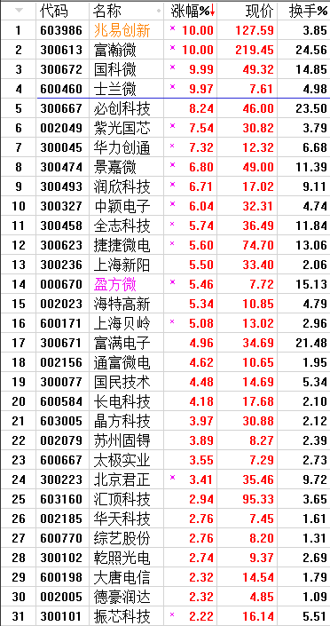 QQͼƬ20170919100227.png
