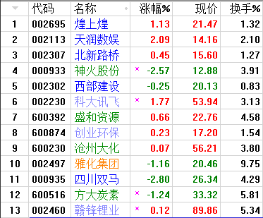 QQͼƬ20170919100232.png