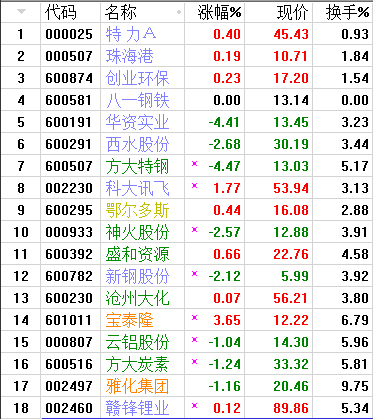 QQͼƬ20170919100233.png