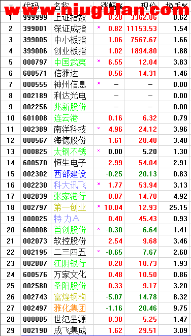 QQͼƬ20170919100239.png