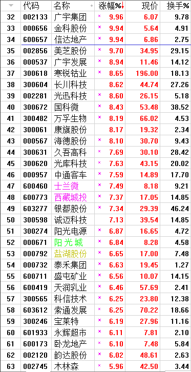 QQͼƬ20170919222735.png