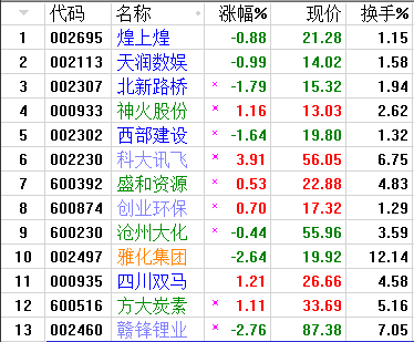QQͼƬ20170919222744.png
