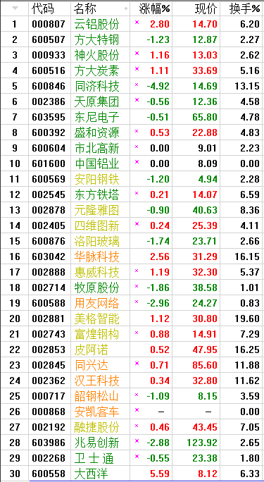 QQͼƬ20170919222747.png