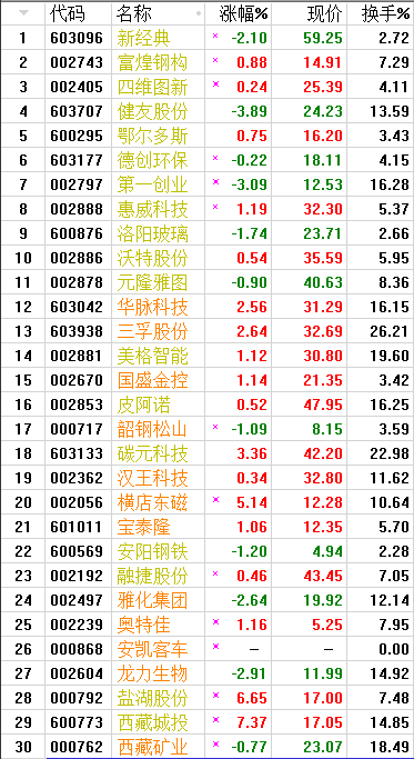 QQͼƬ20170919222748.png