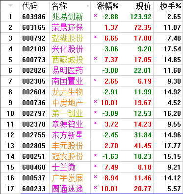 QQͼƬ20170919222812.png