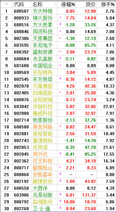 QQͼƬ20170921065235.png