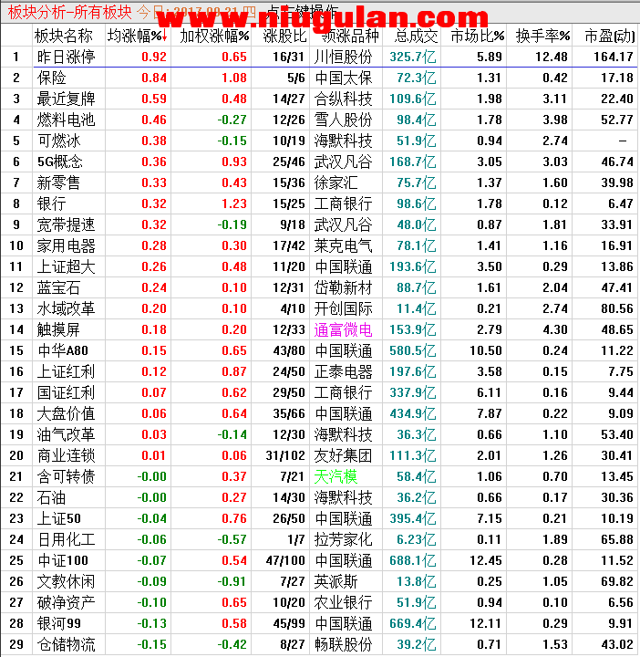 QQ图片20170921225253.png