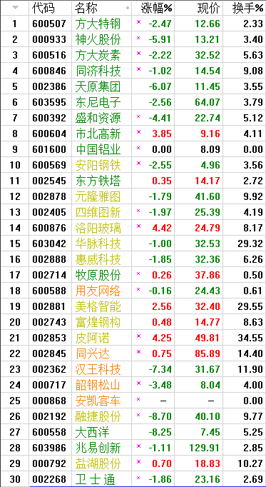 QQ图片20170921225338.png