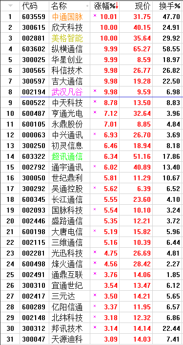 QQͼƬ20170924201809.png