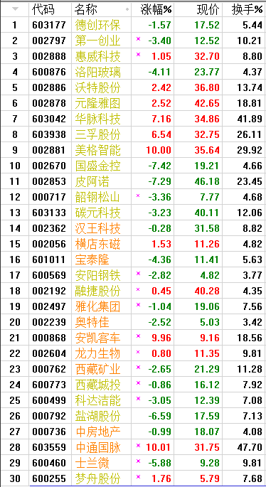 QQͼƬ20170924201816.png