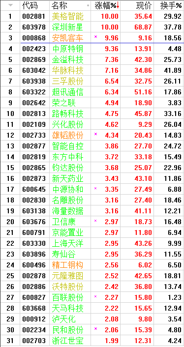 QQͼƬ20170924201820.png