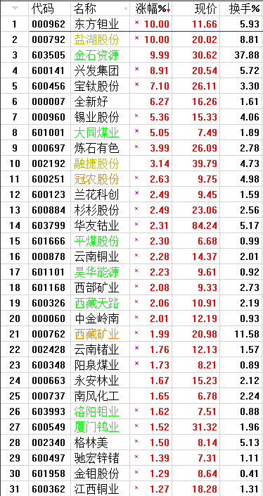 QQͼƬ20170927082413.png