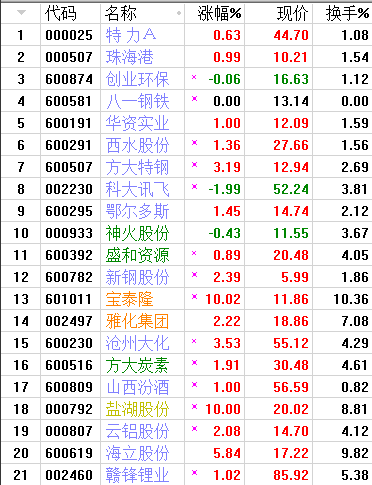 QQͼƬ20170927082447.png