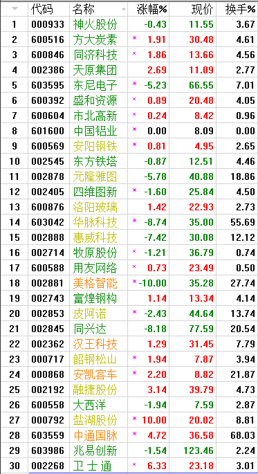 QQͼƬ20170927082449.png