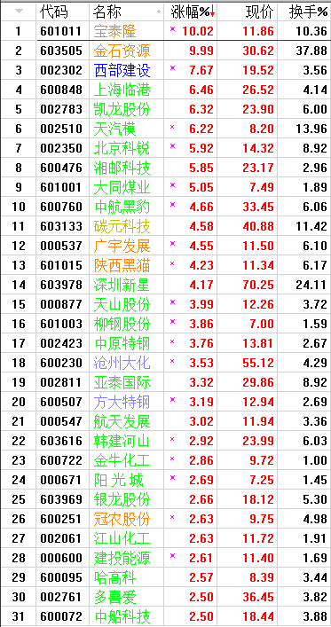 QQͼƬ20170927082459.png