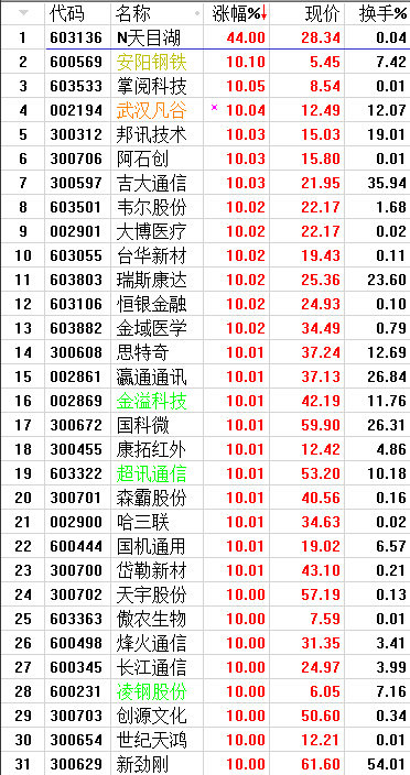 QQͼƬ20170928073001.png