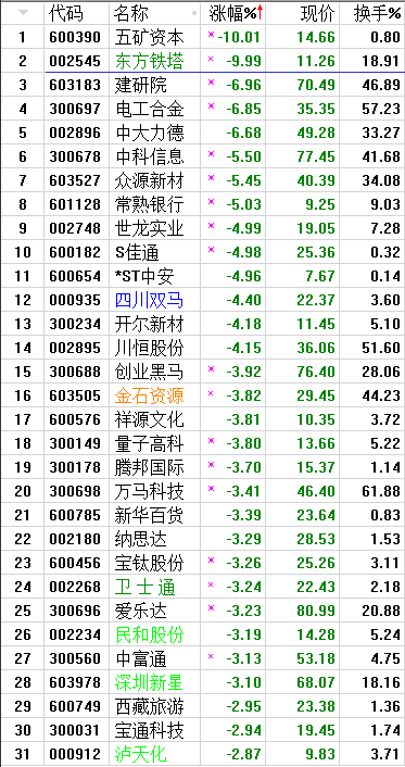 QQͼƬ20170928073007.png