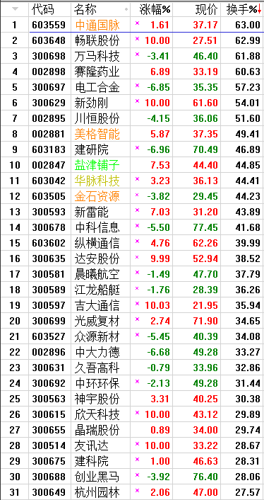 QQͼƬ20170928073008.png