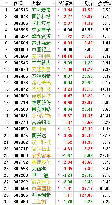 QQͼƬ20170928073019.png