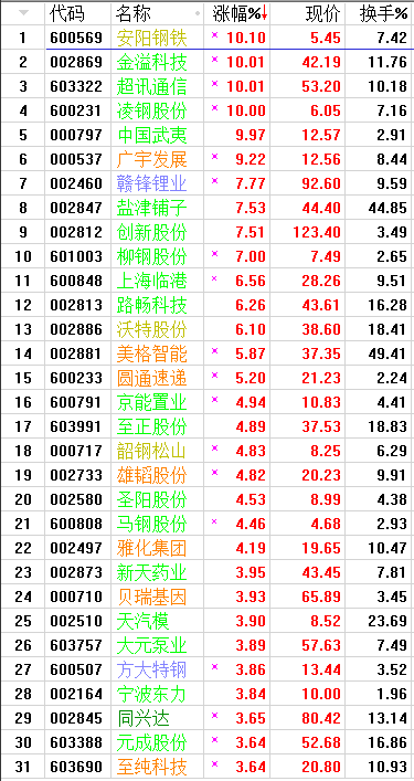 QQͼƬ20170928073024.png