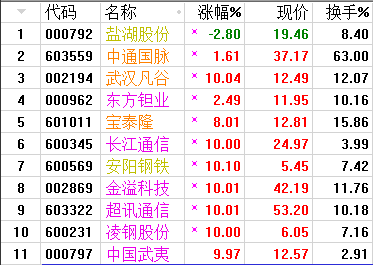 QQͼƬ20170928073042.png