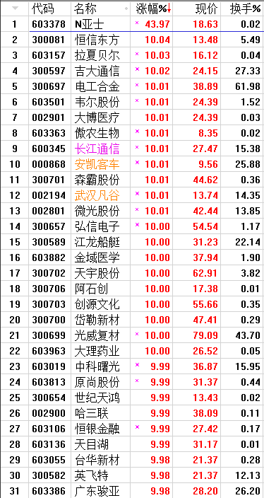QQͼƬ20170929072237.png