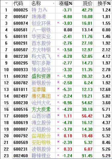 QQͼƬ20170929072259.png