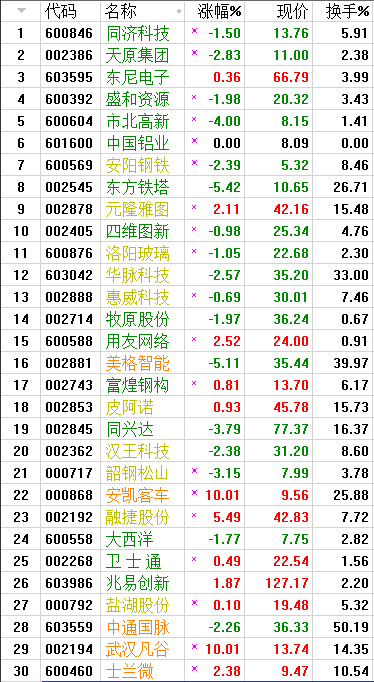 QQͼƬ20170929072301.png
