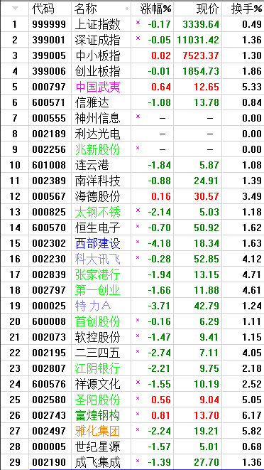 QQͼƬ20170929072309.png