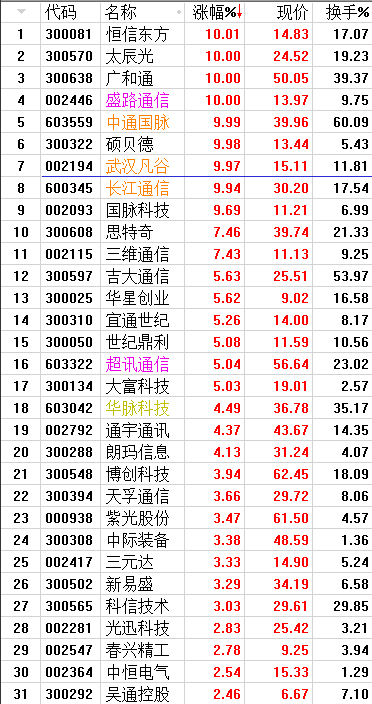 QQͼƬ20171009072142.png