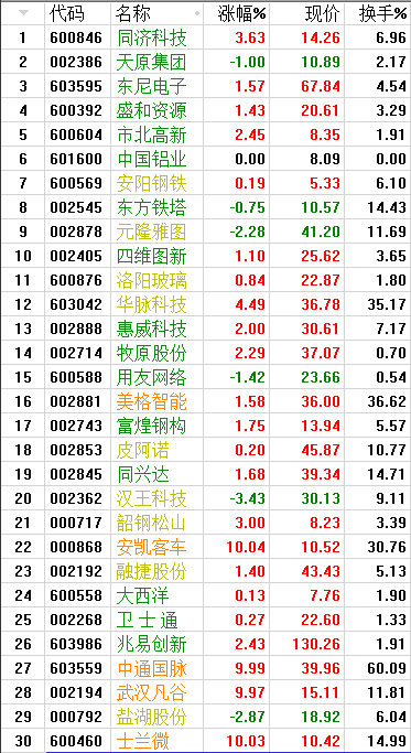 QQͼƬ20171009072147.png