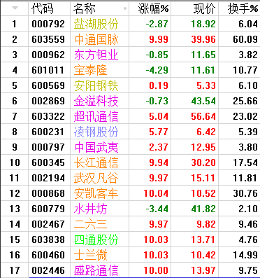QQͼƬ20171009072203.png
