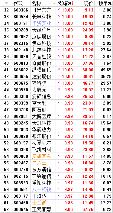 QQͼƬ20171010080147.png