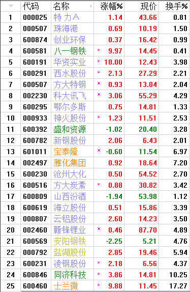 QQͼƬ20171010080158.png