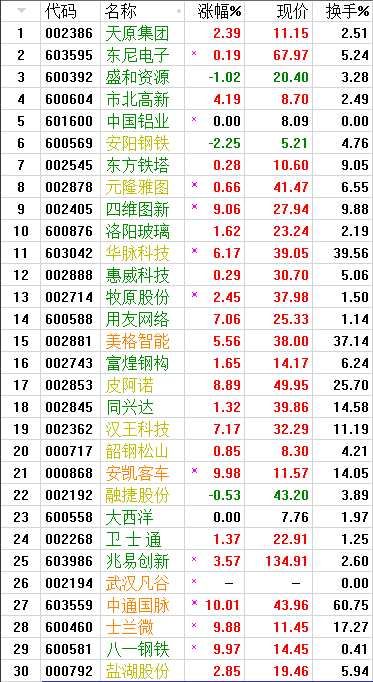 QQͼƬ20171010080200.png