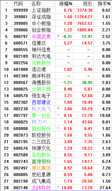 QQͼƬ20171010080215.png