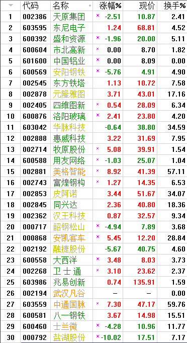 QQͼƬ20171011080037.png