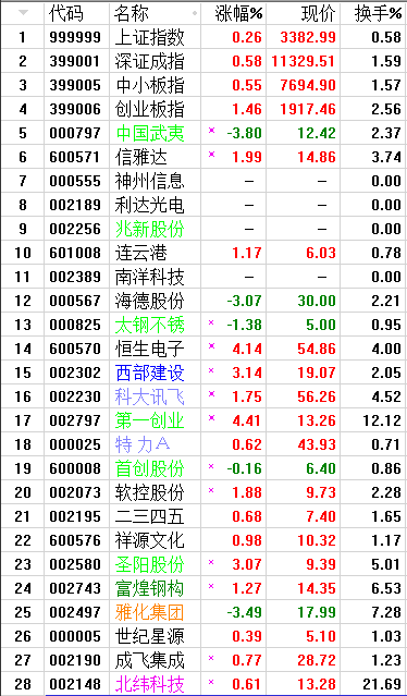 QQͼƬ20171011080044.png