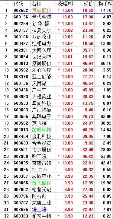 QQͼƬ20171012072446.png