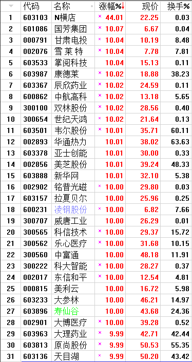 QQͼƬ20171013075027.png
