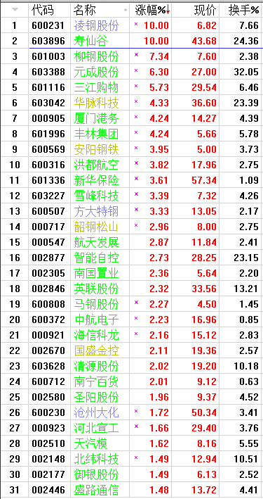 QQͼƬ20171013075045.png