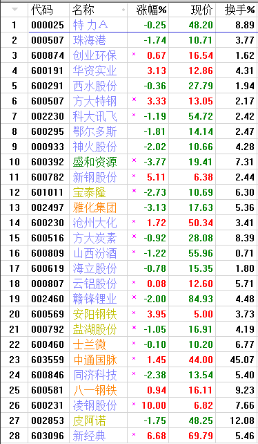 QQͼƬ20171013075102.png