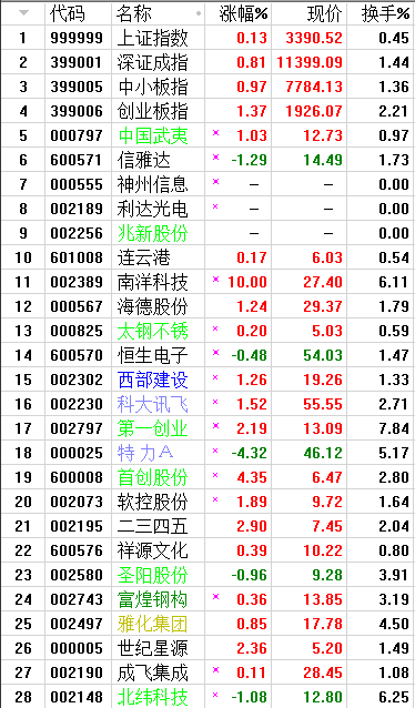 QQͼƬ20171015071905.png