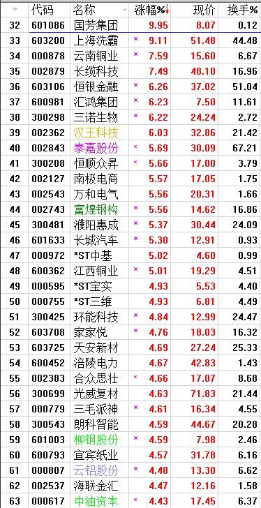 QQͼƬ20171017080527.png
