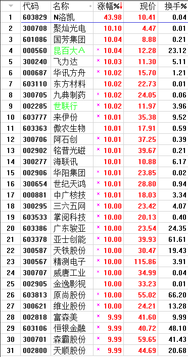 QQͼƬ20171018072940.png