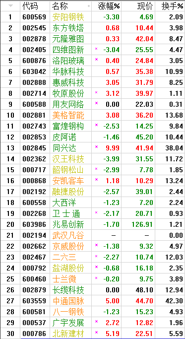 QQͼƬ20171018073000.png