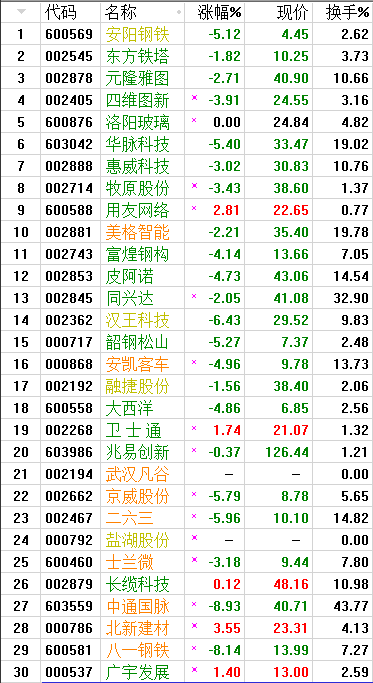 QQͼƬ20171019080738.png