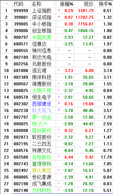 QQͼƬ20171019080747.png